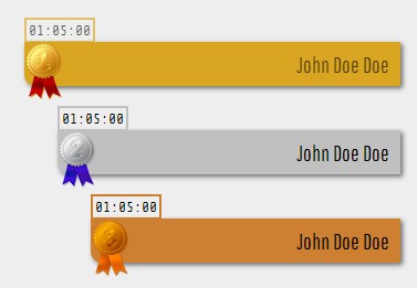 jQuery ranking